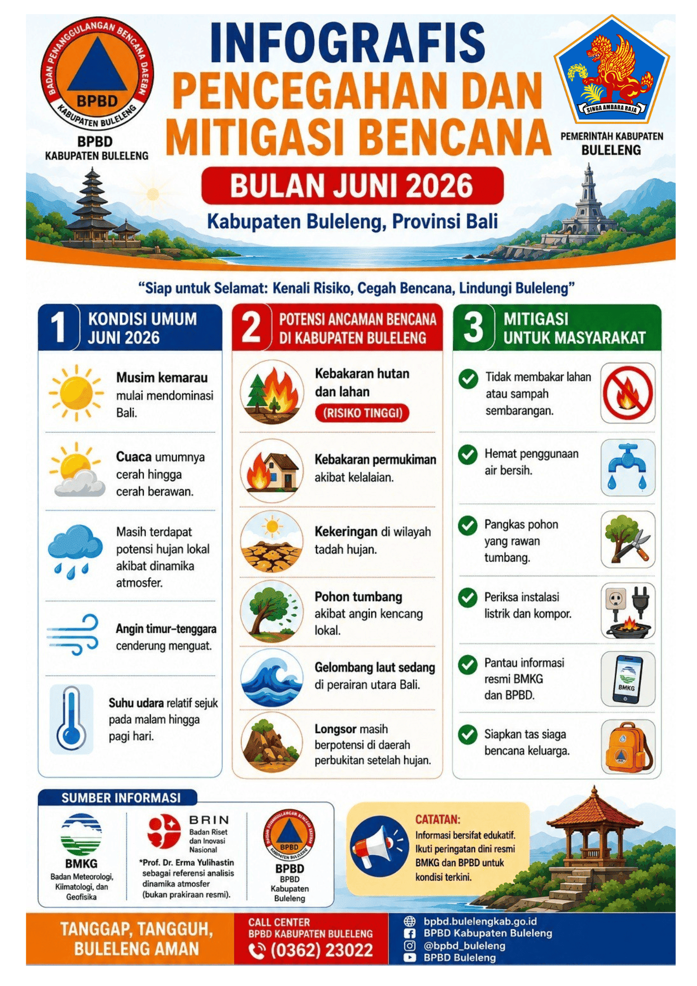 Infografis Pencegahan dan Mitigasi Bencana Bulan Juni 2026