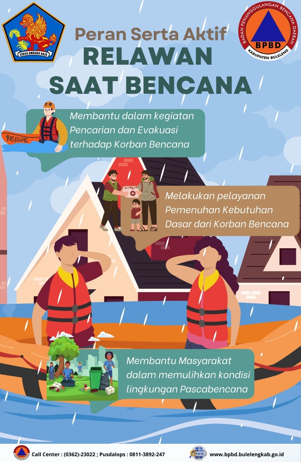 Peran Serta Aktif Relawan Bencana