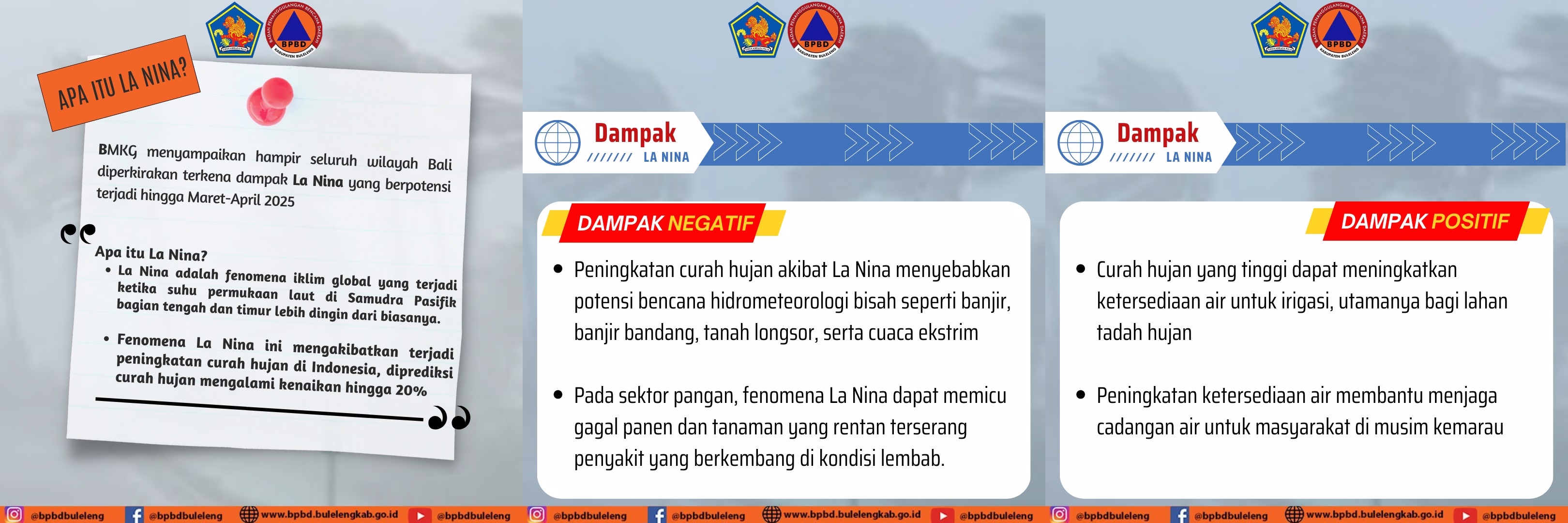 Mengenal La Nina dan Dampaknya