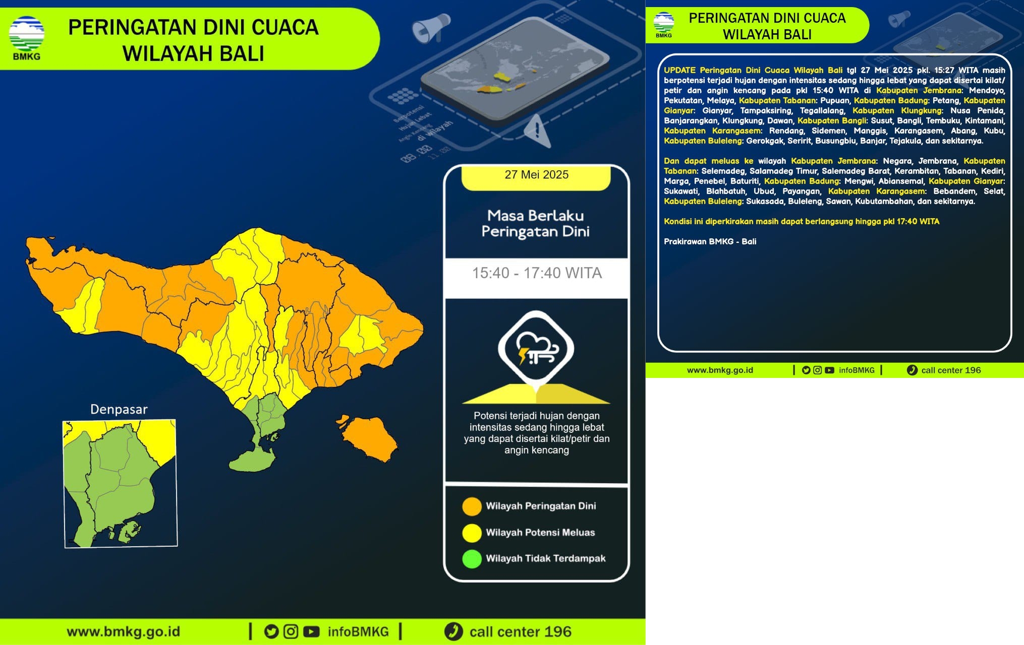 Peringatan Dini Cuaca Wilayah Bali 27 Mei 2025 (15.40 Wita - 17.40 Wita)